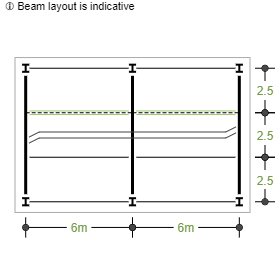 ECCOMPBEAM Composite Beam Layout