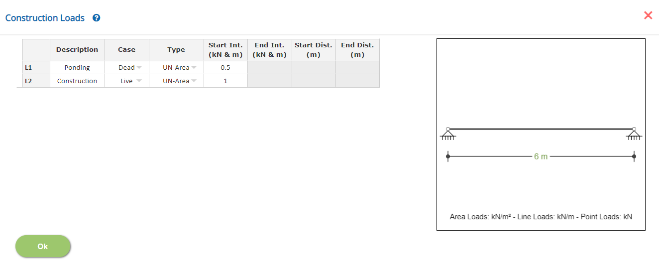 ECCOMPBEAM Define Loads