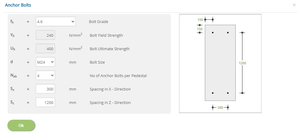 ECHORVES Anchor Bolts