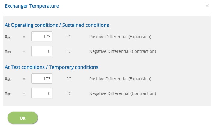 ECHORVES Exchanger / Vessel Temperature