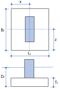 ECHORVES Isolated Footing - Key Picture