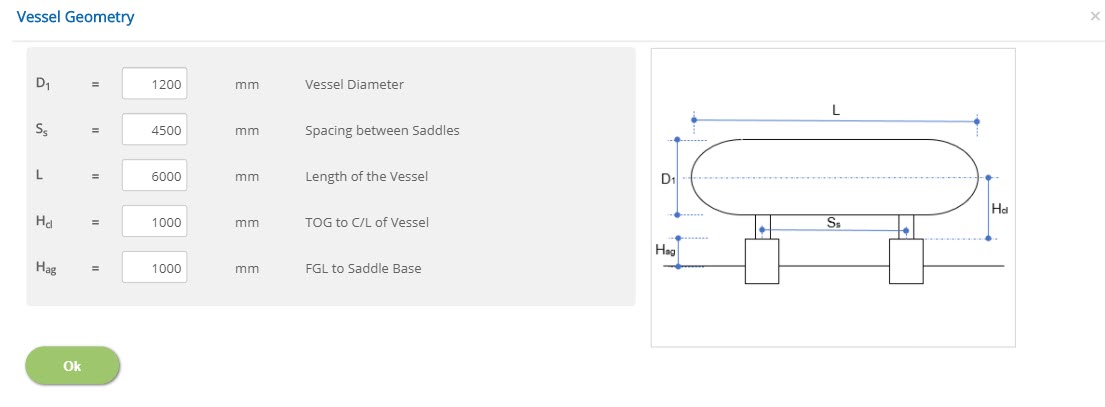 Vessel Geometry