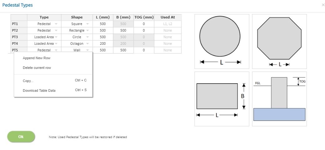 ECMAT Pedestal Types