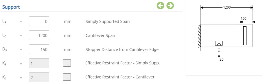 ECMONORAIL Support