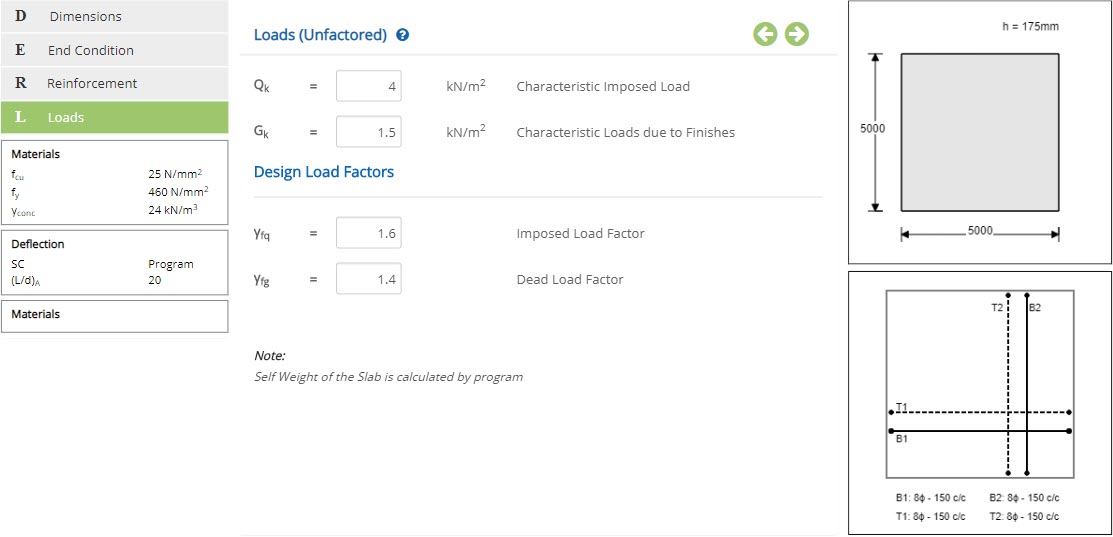 ECSLAB Loads