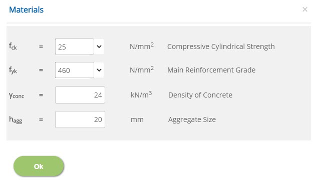 ECSLAB Materials